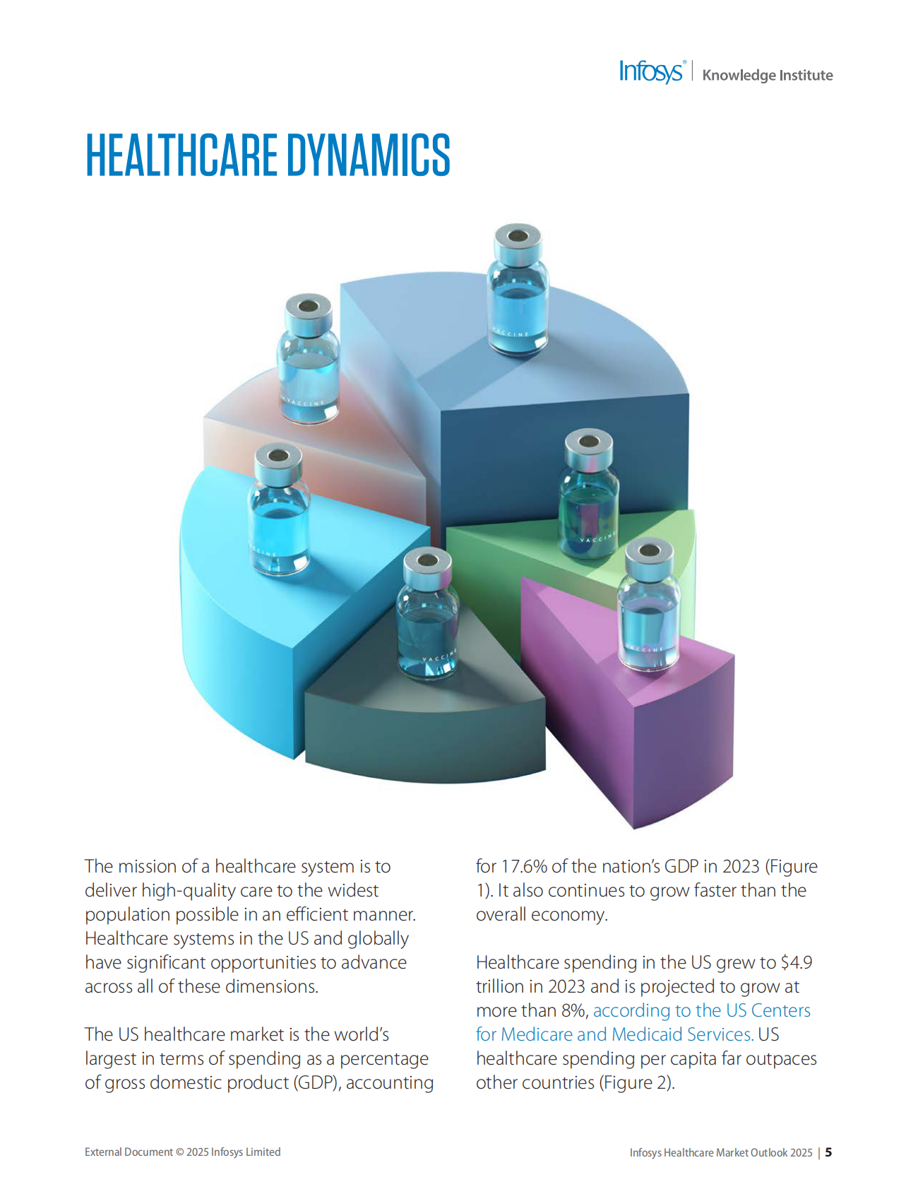 印孚瑟斯Infosys：2025年医疗保健市场前景报告（英文版） 第5页