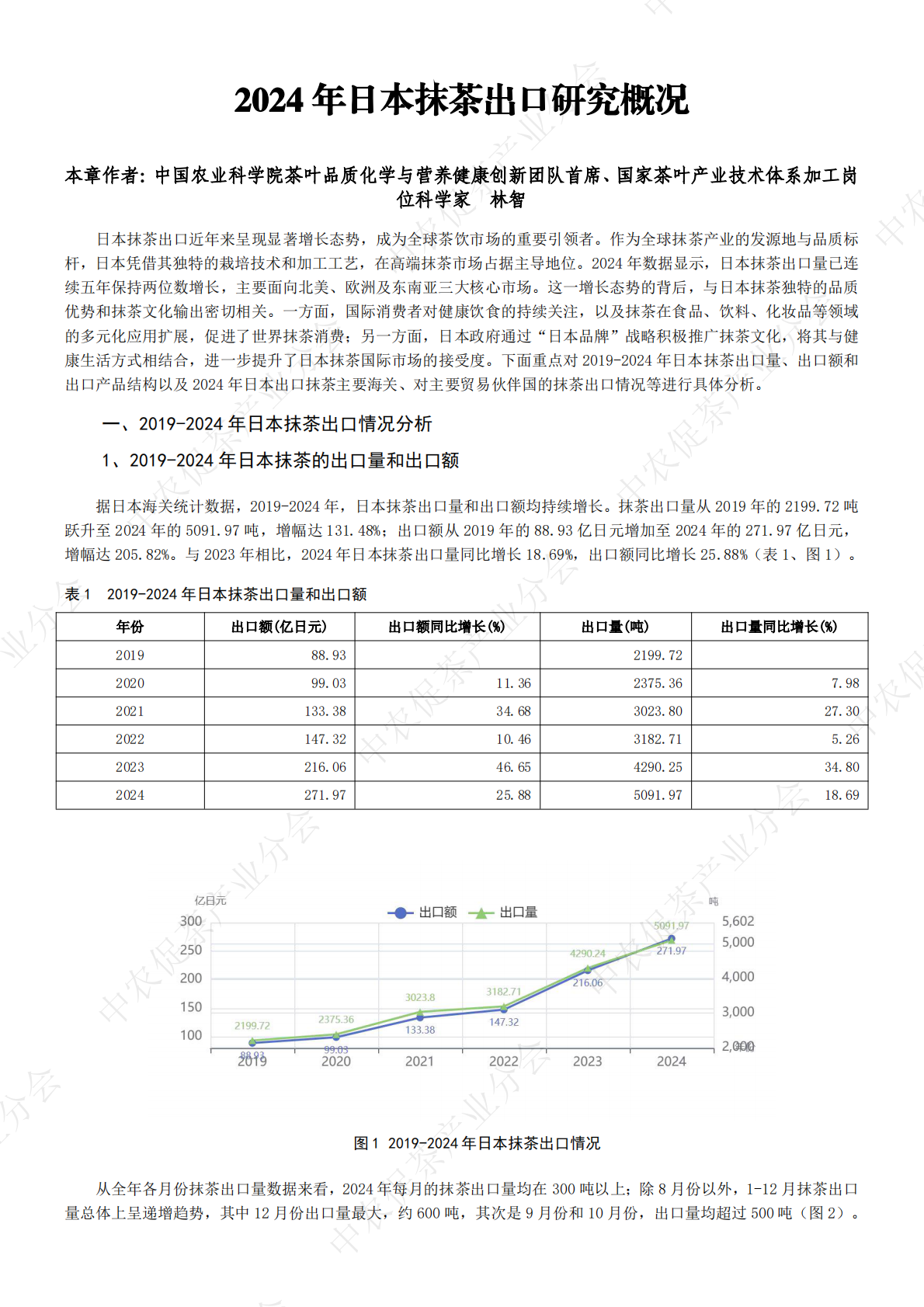 中农促茶产业分会：2024日本抹茶出口研究报告 第5页