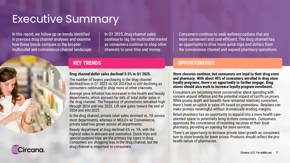 2024年Q3-2025年Q1美国药品渠道格局（英文） 第2页