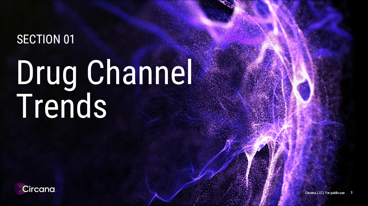 2024年Q3-2025年Q1美国药品渠道格局（英文） 第3页