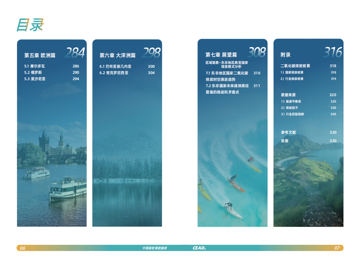 清华大学碳中和研究院：2025年新兴经济体二氧化碳排放报告 第5页