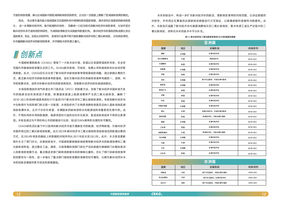 清华大学碳中和研究院：2025年新兴经济体二氧化碳排放报告 第8页
