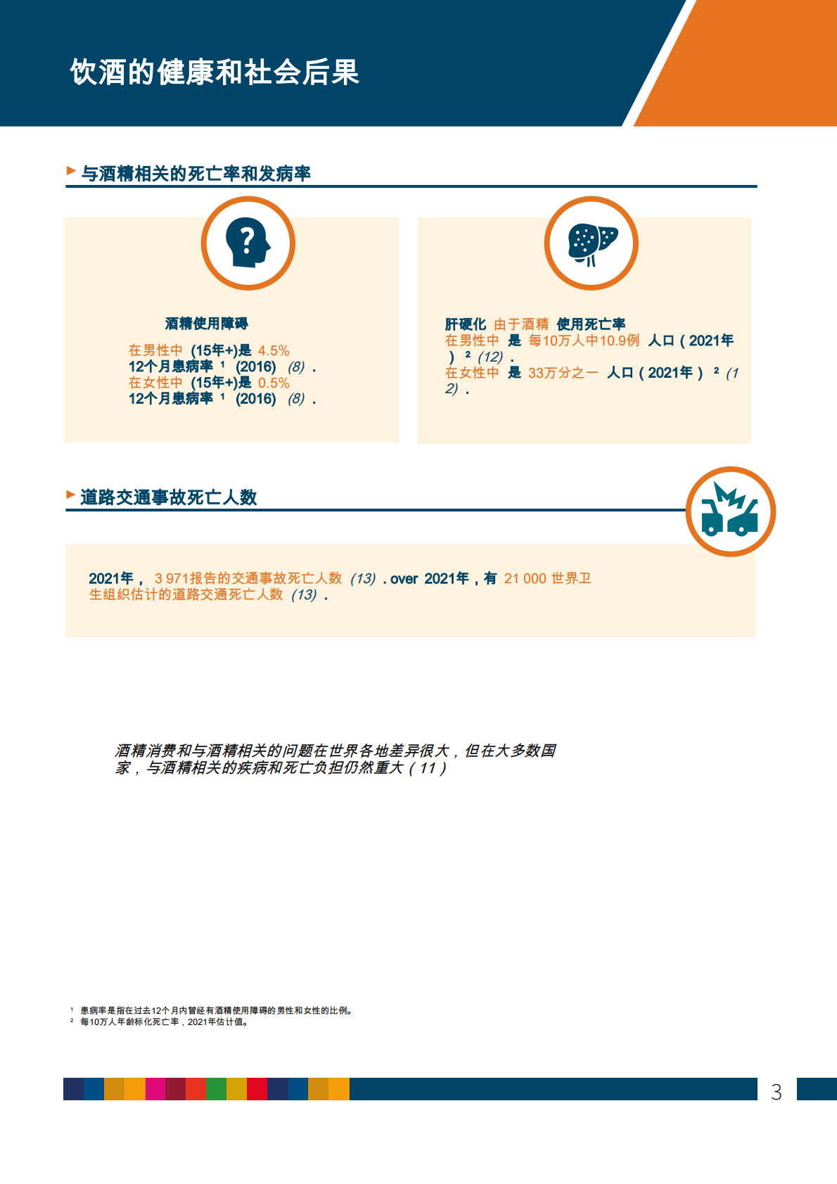 酒精与健康：国家概览埃塞俄比亚 第3页