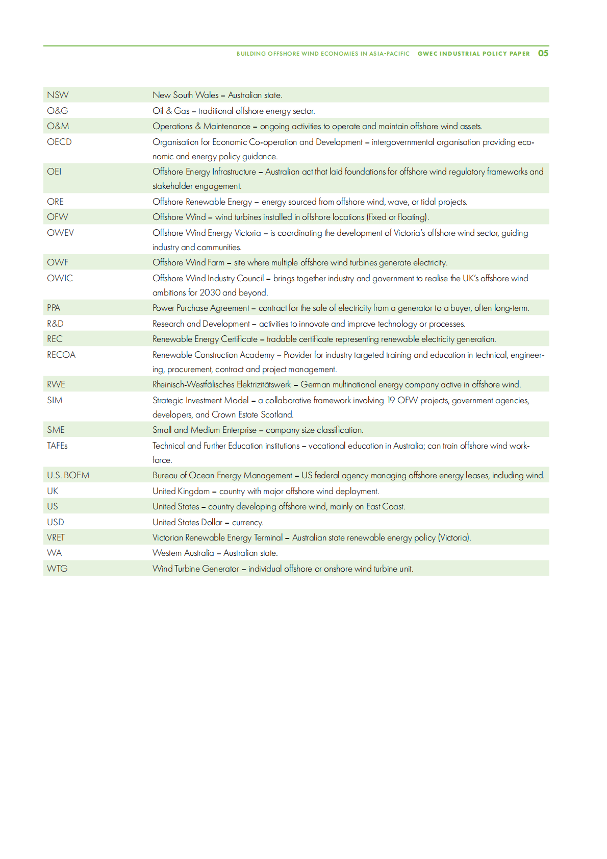 GWEC全球风能协会：2025年亚太地区海上风电经济的建设：工业增长的战略途径报告（英文版） 第5页