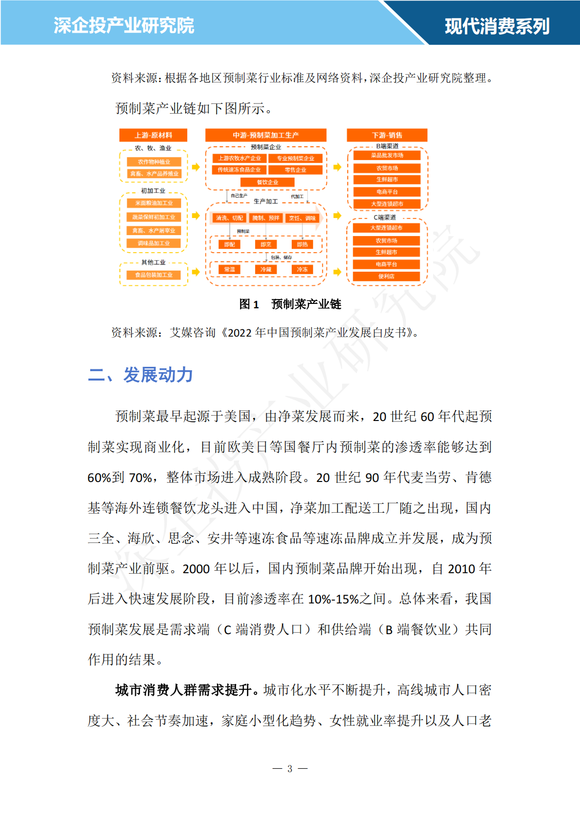 深企投：2024预制菜行业研究报告 第5页