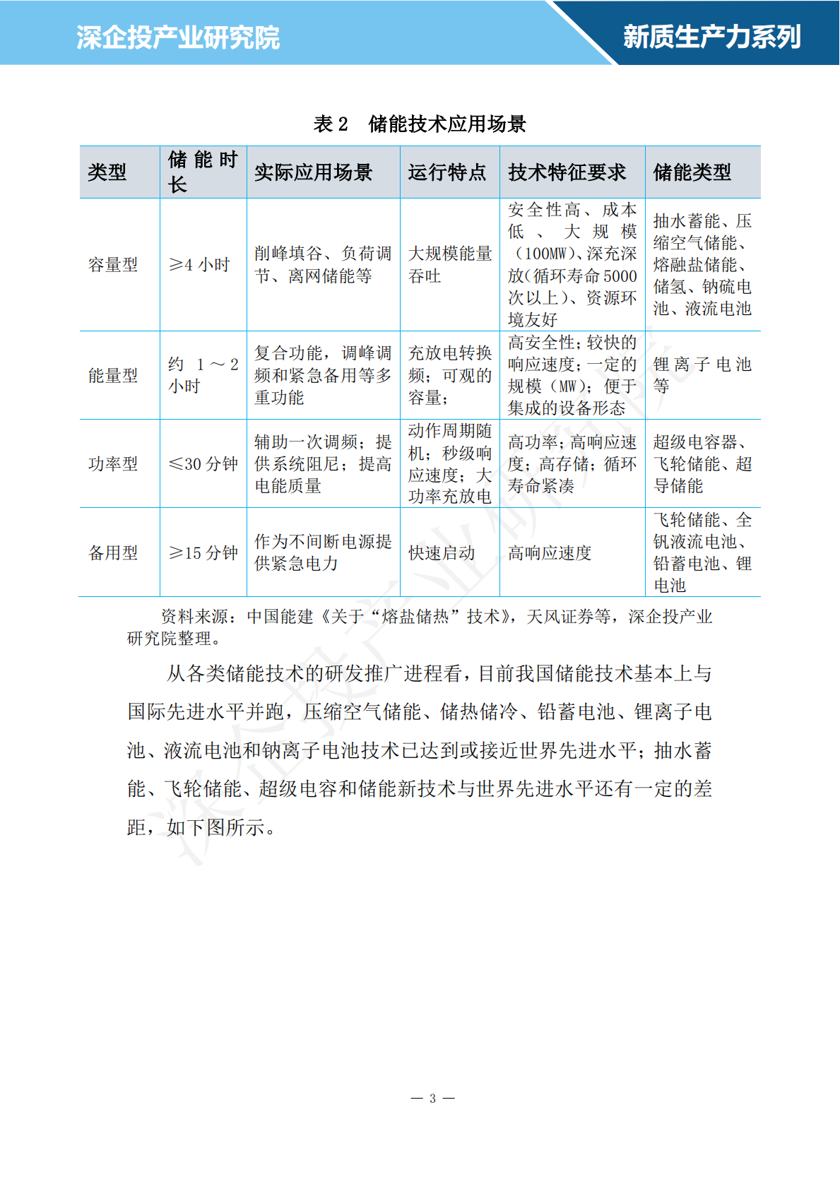 深企投：2024新型储能行业研究报告 第8页