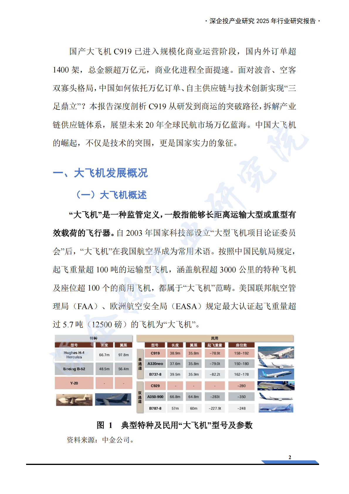 深企投：2025年大飞机产业链研究报告 第8页