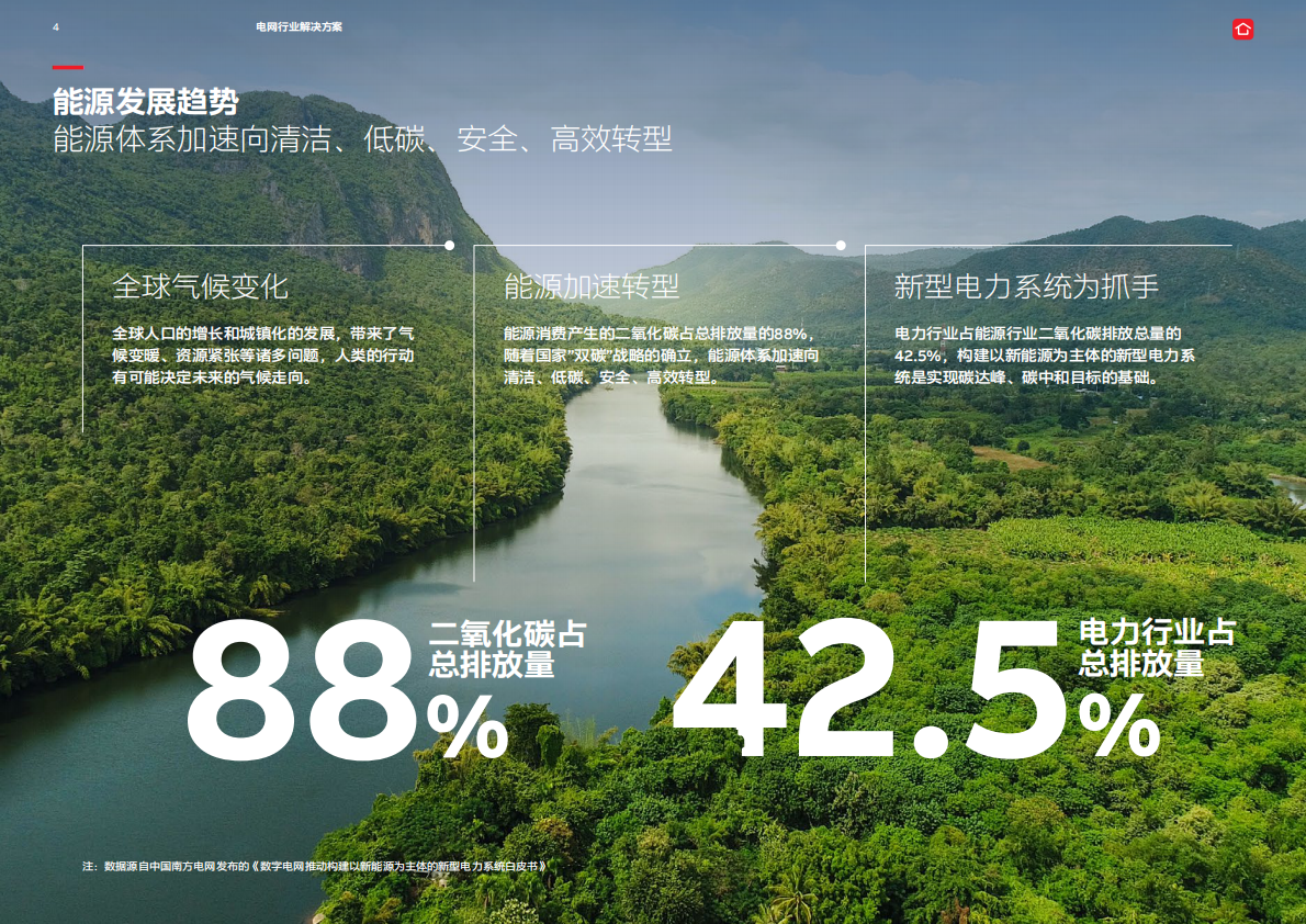 ABB：电网行业解决方案 第4页