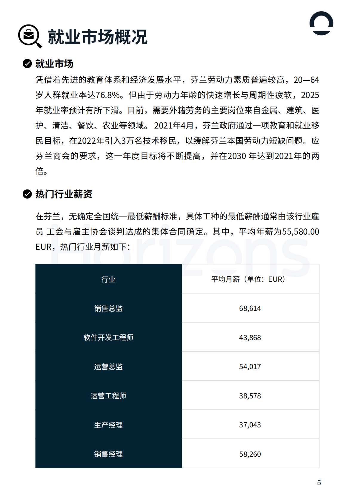 Horizons：2025年芬兰出海白皮书 第5页