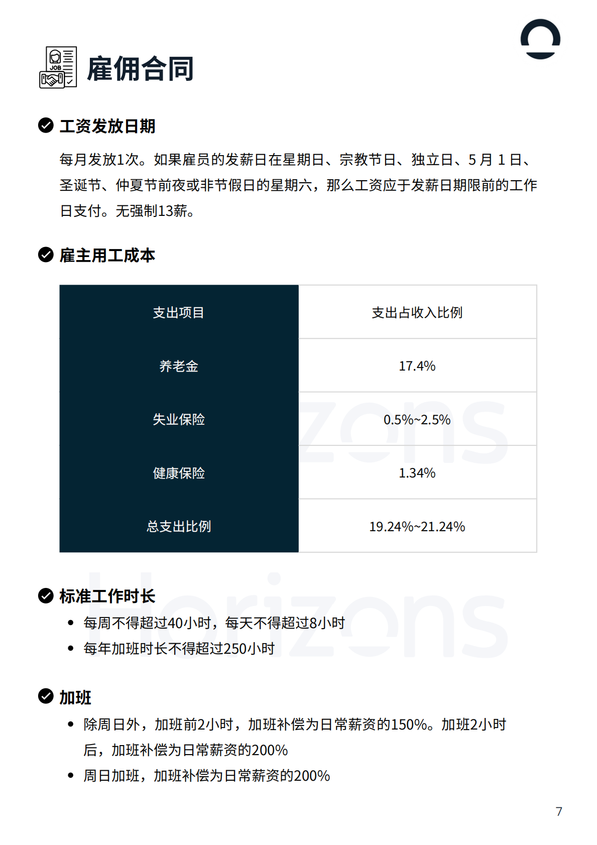 Horizons：2025年芬兰出海白皮书 第7页