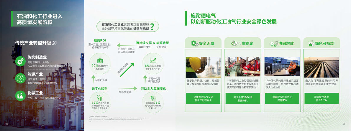 施耐德电气：2025年化工油气行业解决方案 第4页