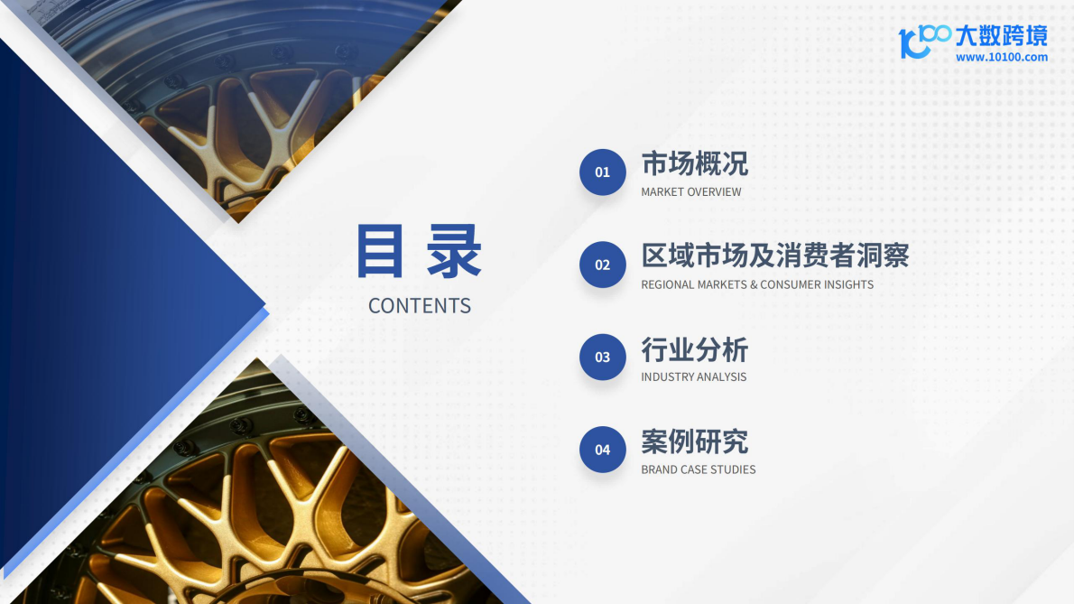 大数跨境：2025汽配品类出海研究报告 第3页