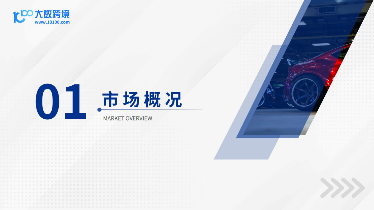 大数跨境：2025汽配品类出海研究报告 第4页