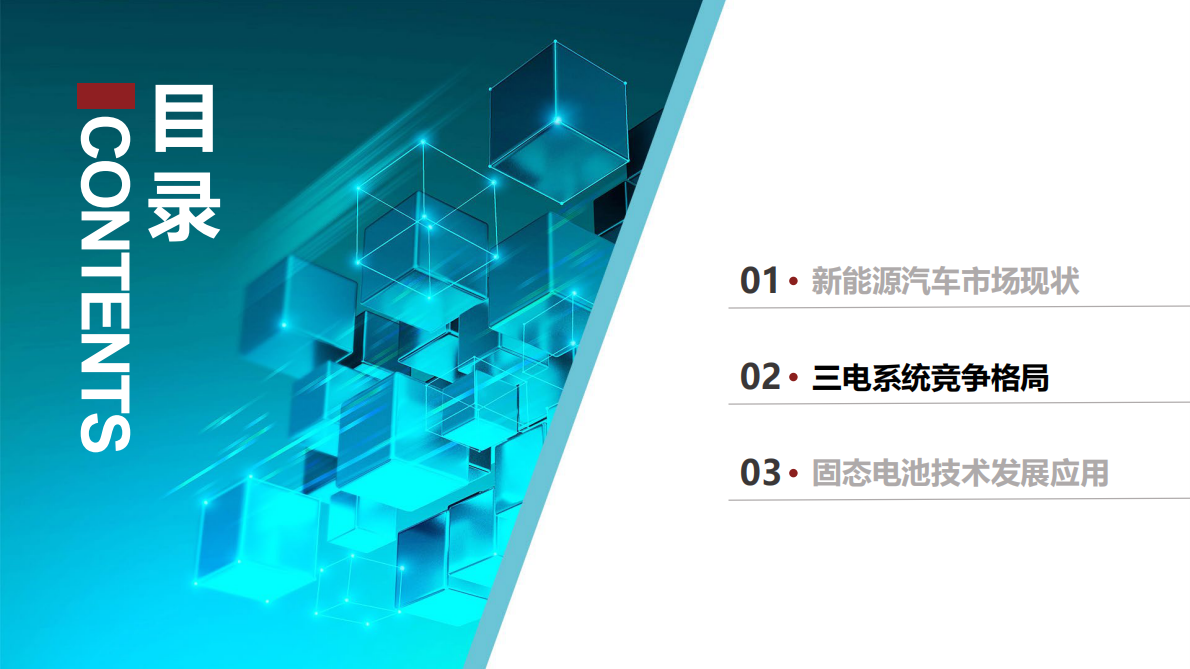 科瑞咨询：2025年8月新能源汽车三电系统洞察报告 第5页