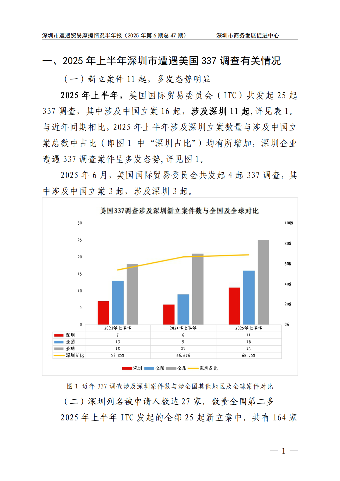 深圳市商务发展促进中心：2025年上半年深圳市遭遇贸易摩擦情况报告 第4页
