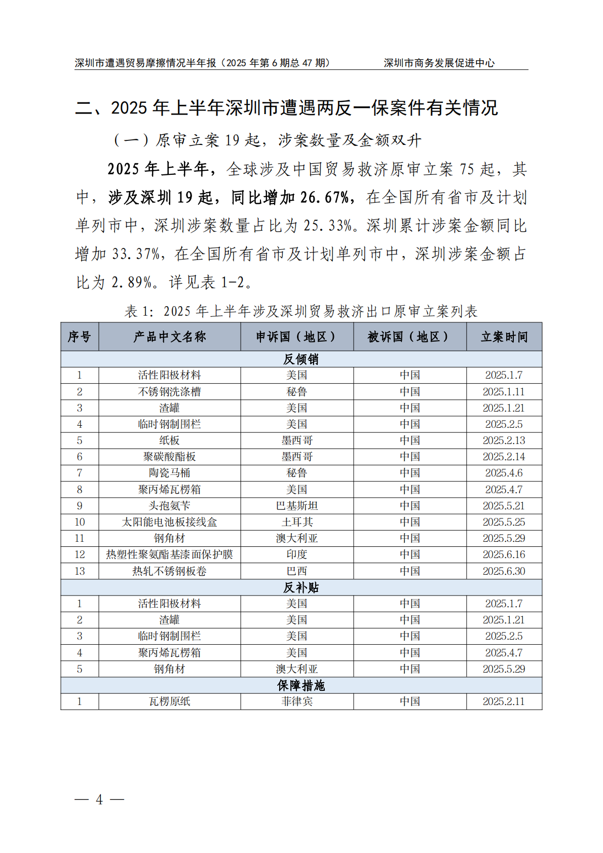 深圳市商务发展促进中心：2025年上半年深圳市遭遇贸易摩擦情况报告 第7页