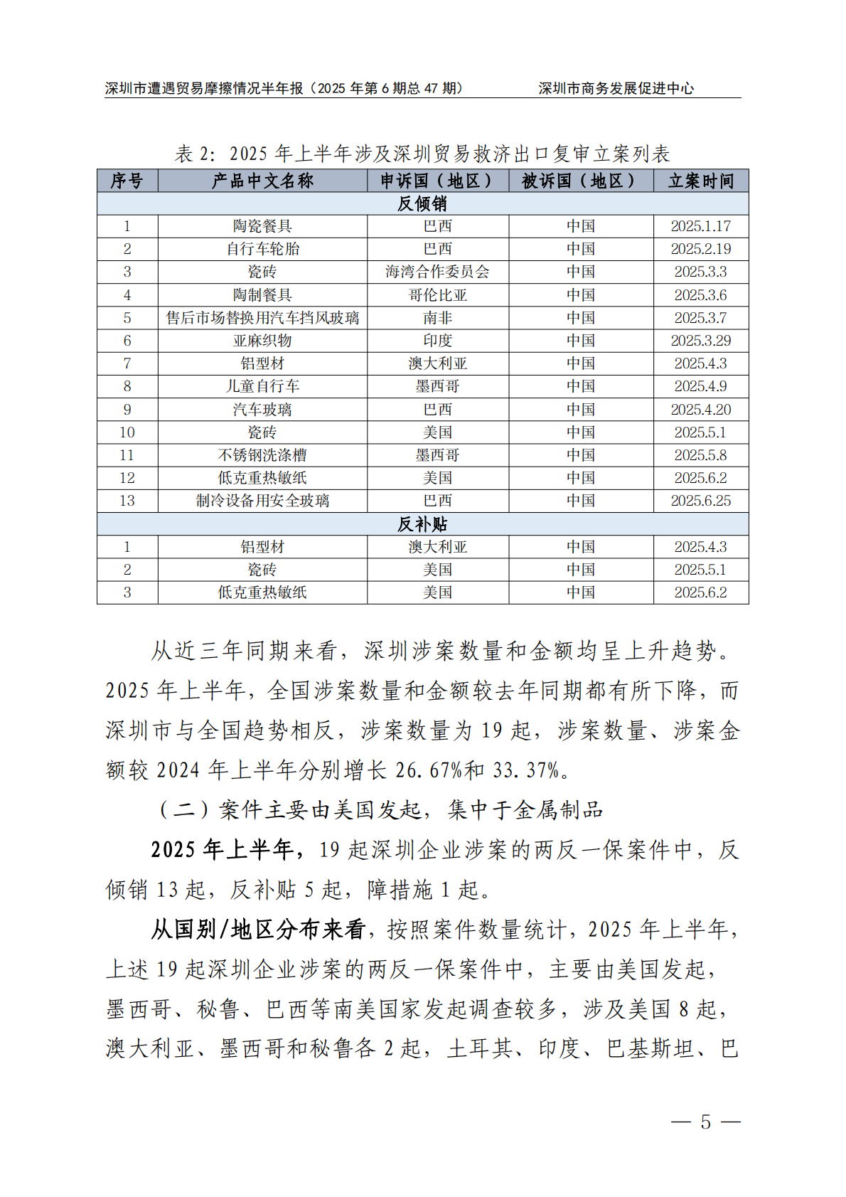 深圳市商务发展促进中心：2025年上半年深圳市遭遇贸易摩擦情况报告 第8页