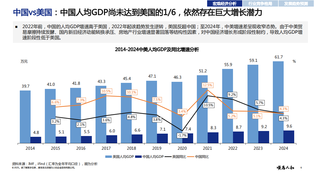 顺为人和：2025年种业标杆企业组织效能报告 第6页
