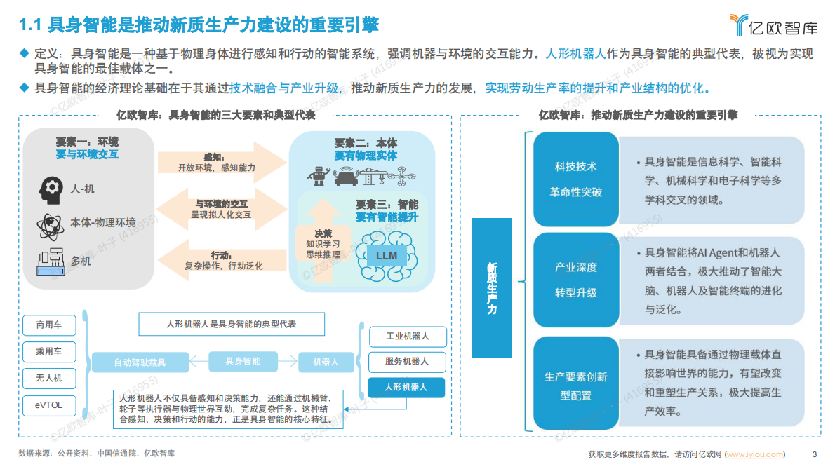 亿欧智库：2025年中国具身智能产业发展规划与场景应用洞察 第3页