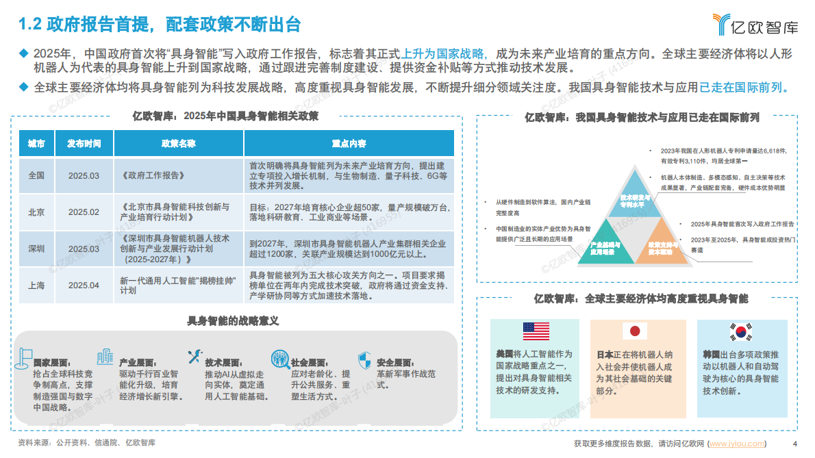 亿欧智库：2025年中国具身智能产业发展规划与场景应用洞察 第4页