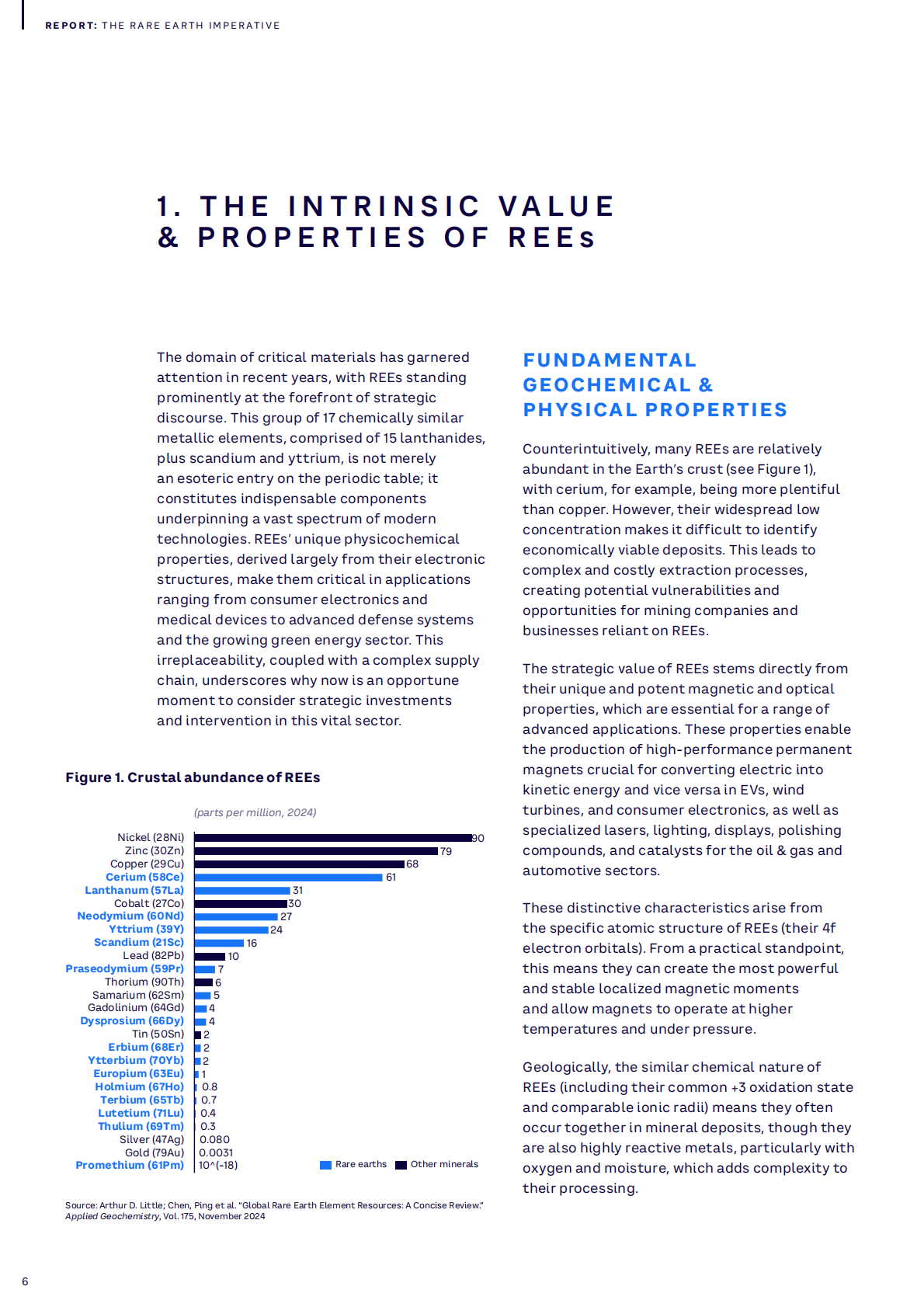 Arthur D. Little理特咨询：2025年稀土资源-市场动态和地缘政治如何推动多样的投资路径报告（英文版） 第6页