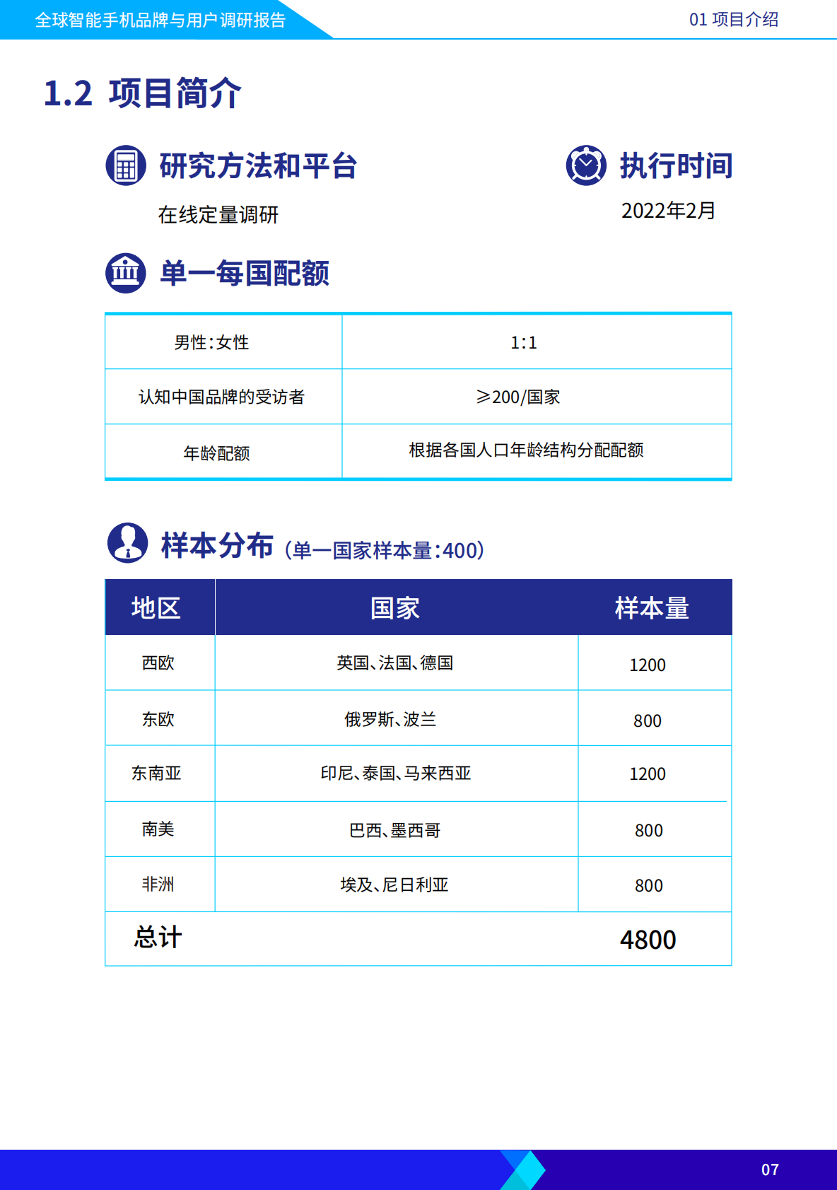 飞书深诺：2023年全球智能手机品牌与用户调研报告 第7页