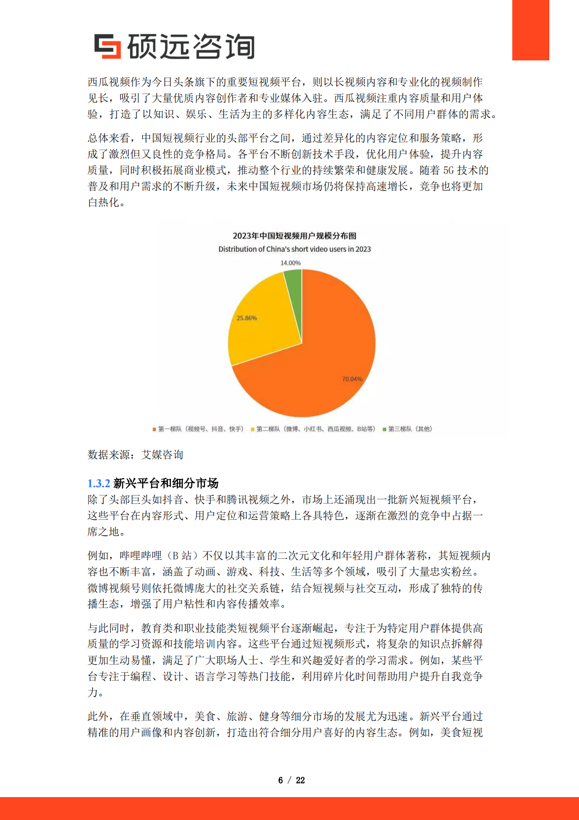 硕远咨询：2025年中国短视频市场行业研究报告 第6页