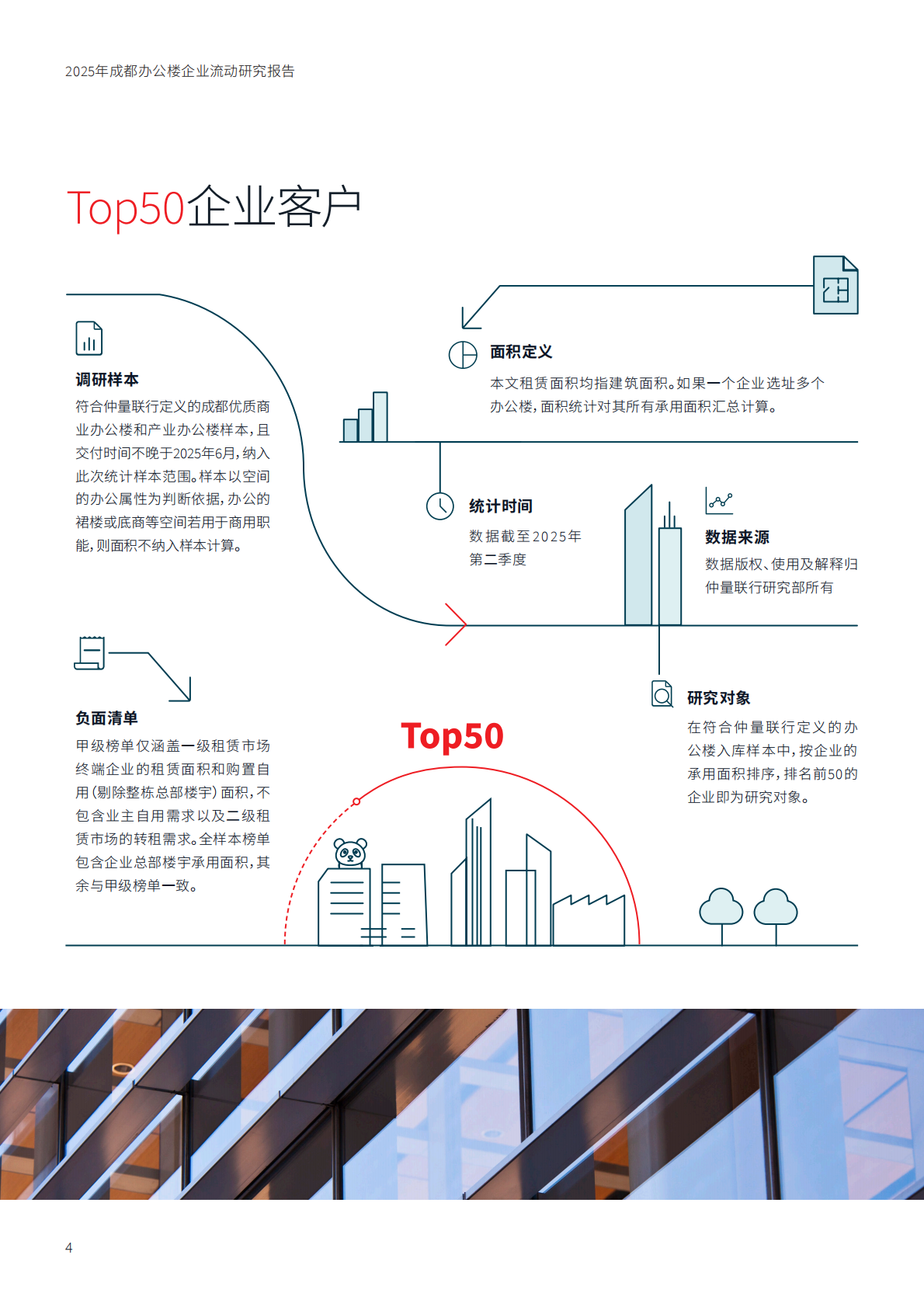 仲量联行：2025年成都办公楼企业流动研究报告 第4页