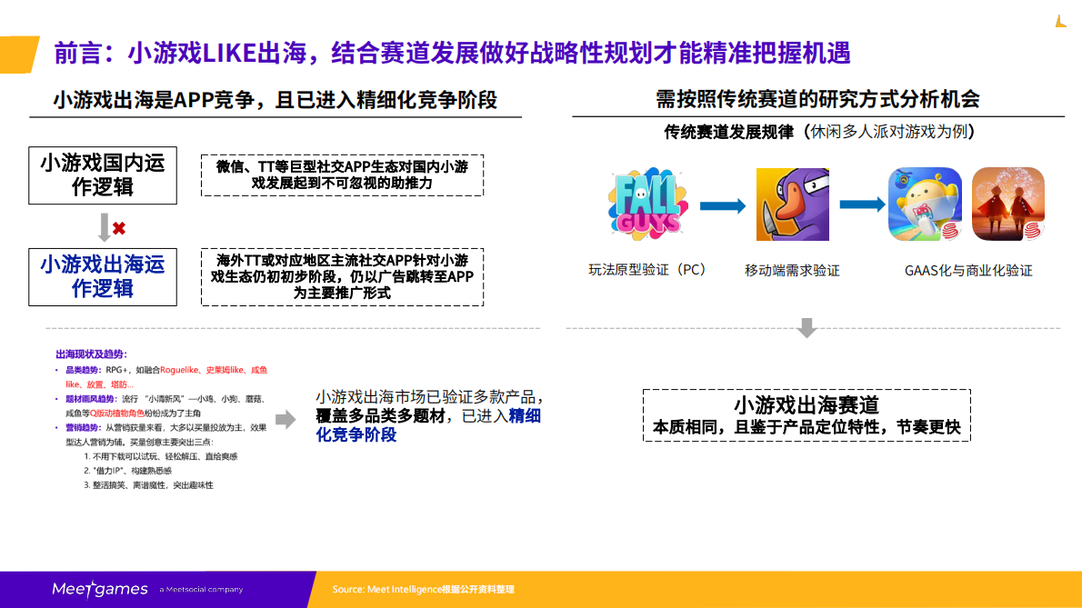 Meetgames：2024年小游戏出海如何精准把握市场机遇报告 第2页