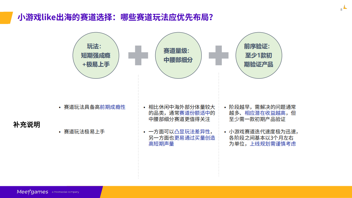 Meetgames：2024年小游戏出海如何精准把握市场机遇报告 第8页
