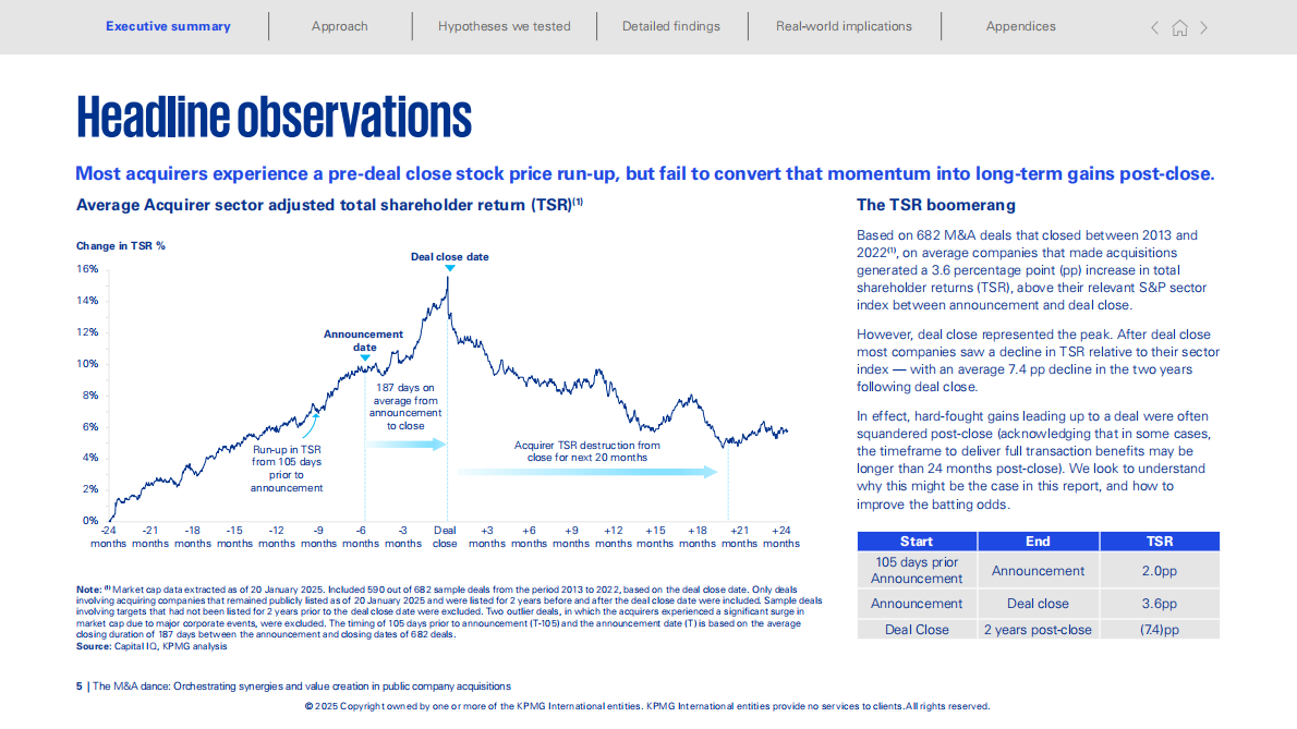 毕马威：2025年并购之舞：统筹上市公司收购中的协同效应与价值创造报告（英文版） 第5页