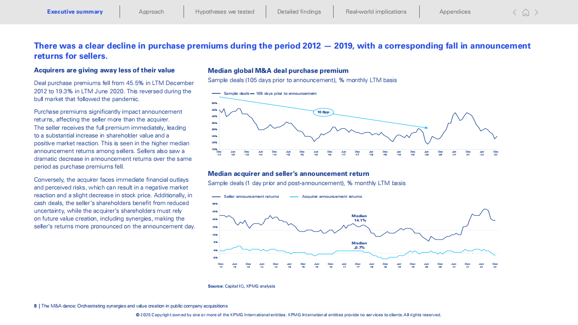 毕马威：2025年并购之舞：统筹上市公司收购中的协同效应与价值创造报告（英文版） 第8页