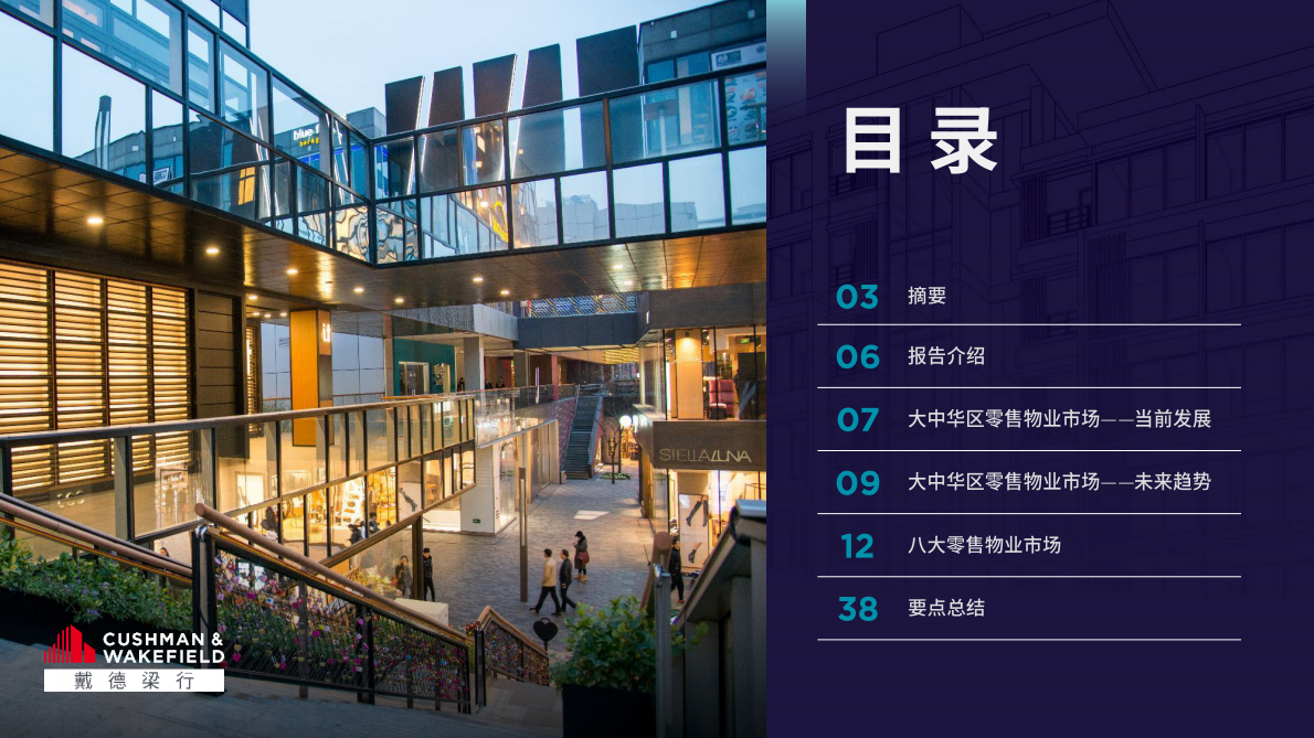 戴德梁行：2025年大中华区零售物业供应需求核心趋势报告 第2页