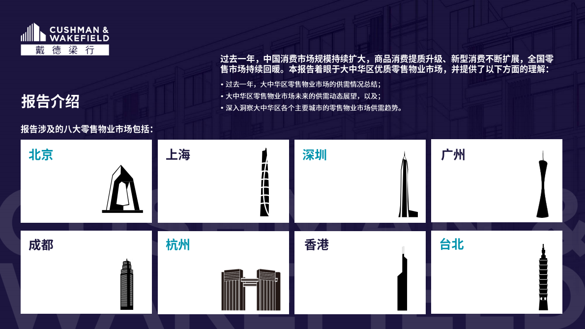 戴德梁行：2025年大中华区零售物业供应需求核心趋势报告 第6页