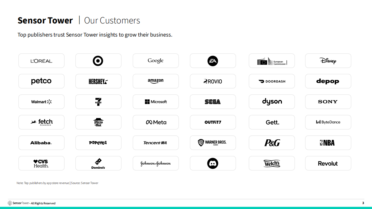 Sensor Tower：2025年日本游戏市场洞察报告（英文版） 第3页