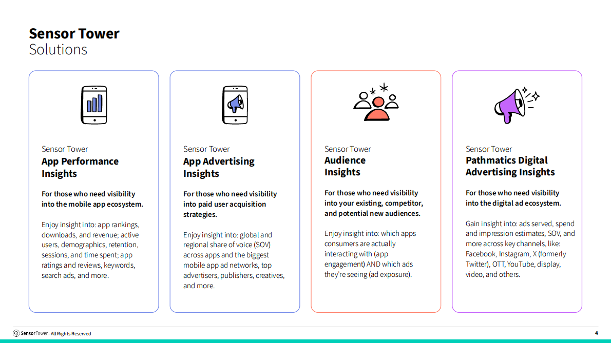 Sensor Tower：2025年日本游戏市场洞察报告（英文版） 第4页