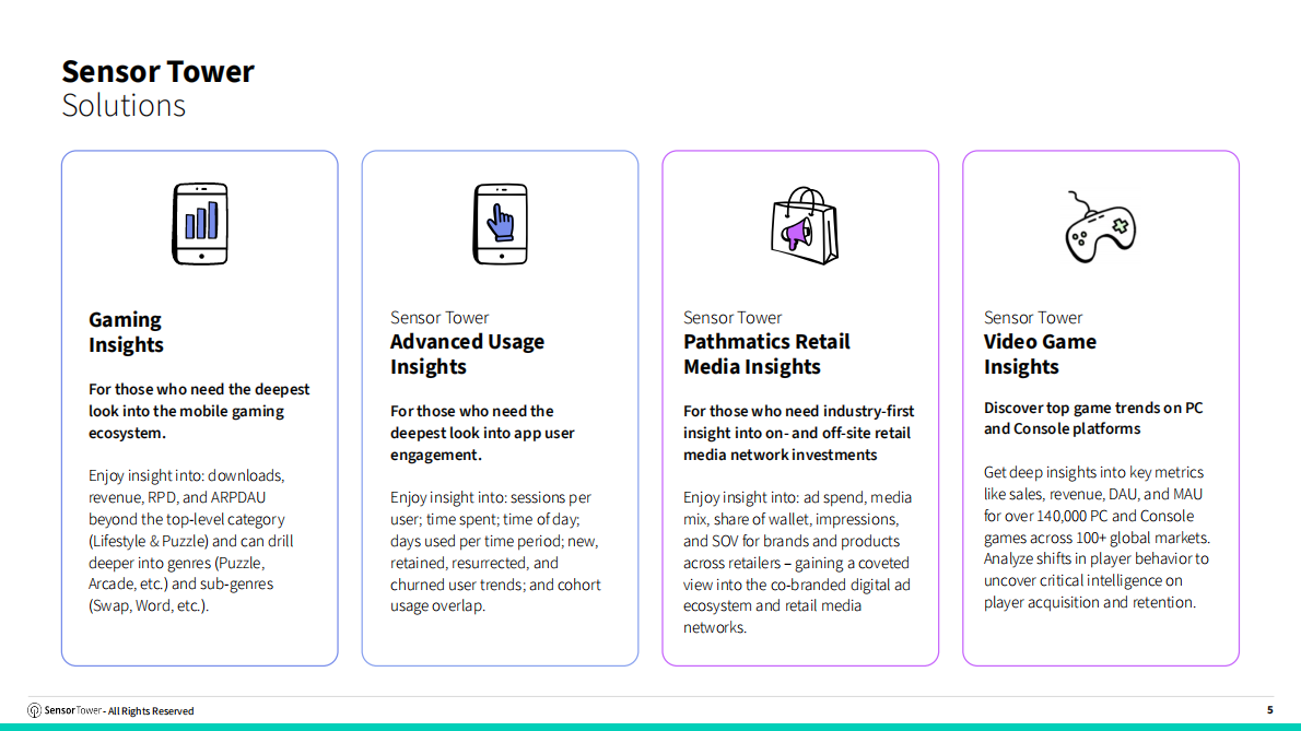 Sensor Tower：2025年日本游戏市场洞察报告（英文版） 第5页