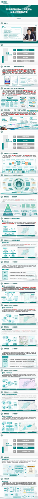 国家电网：2025年基于国网光明电力大模型的杭电光擎智脑应用报告 第1页