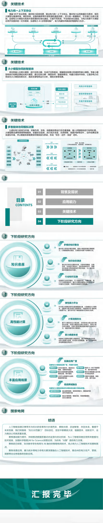 国家电网：2025年基于国网光明电力大模型的杭电光擎智脑应用报告 第2页