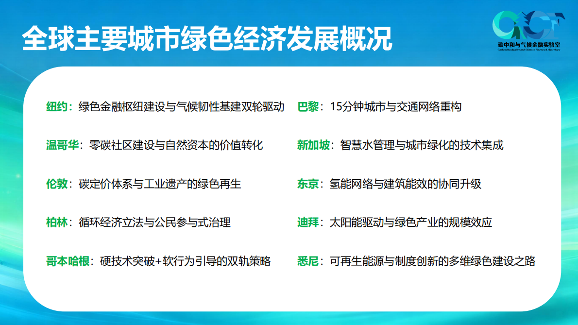 碳中和气候金融实验室：北京绿色经济发展蓝皮书（2025） 第6页