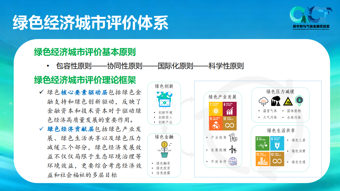 碳中和气候金融实验室：北京绿色经济发展蓝皮书（2025） 第7页