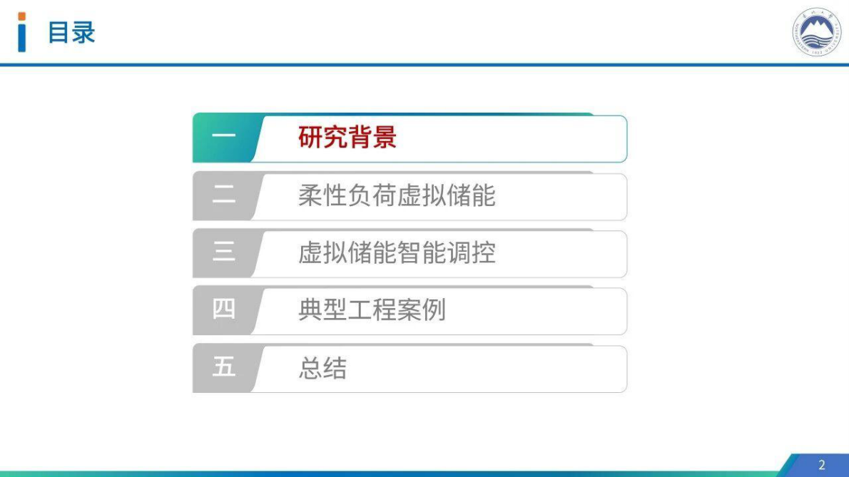 周博文：柔性负荷虚拟储能建模与调控 第2页