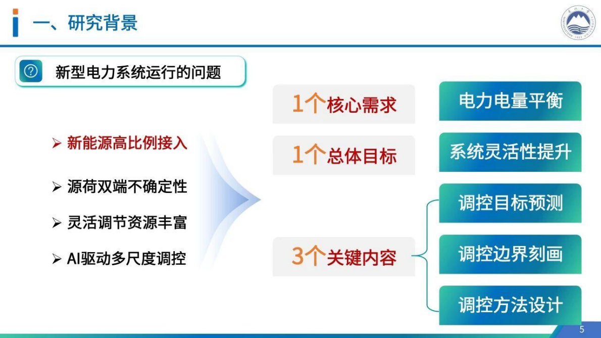 周博文：柔性负荷虚拟储能建模与调控 第5页