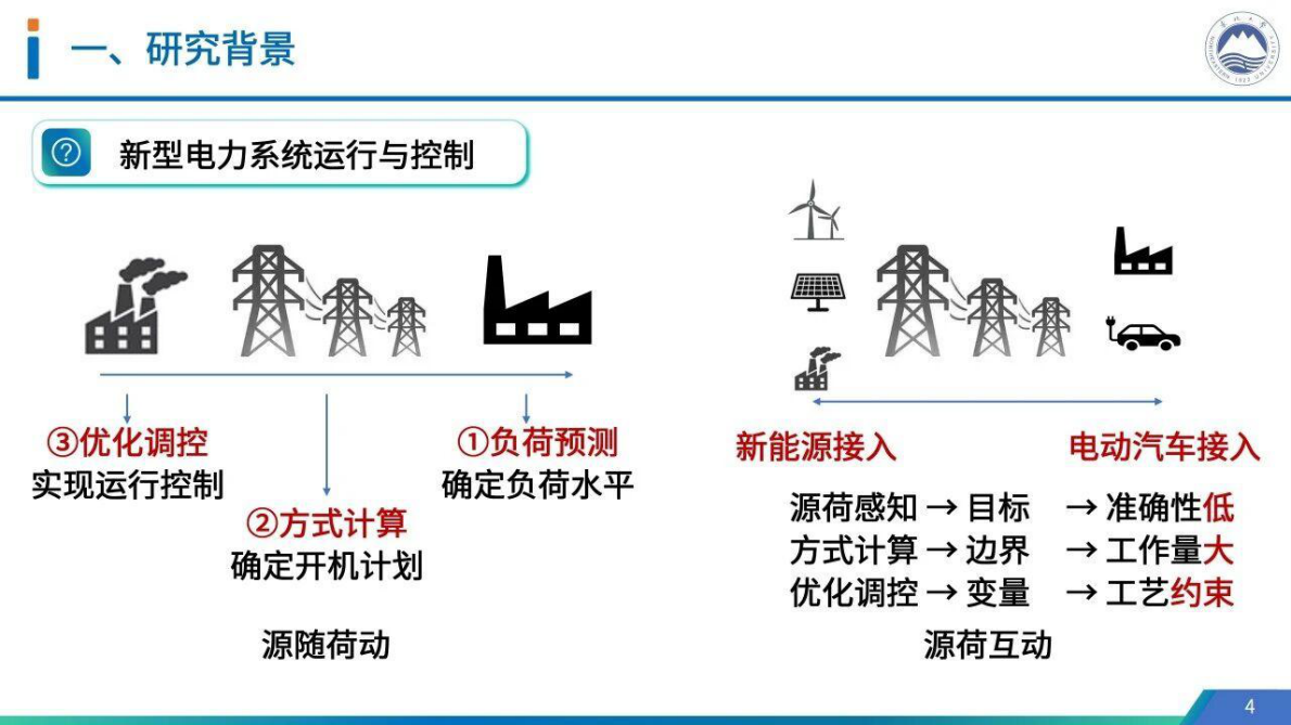 周博文：柔性负荷虚拟储能建模与调控 第4页