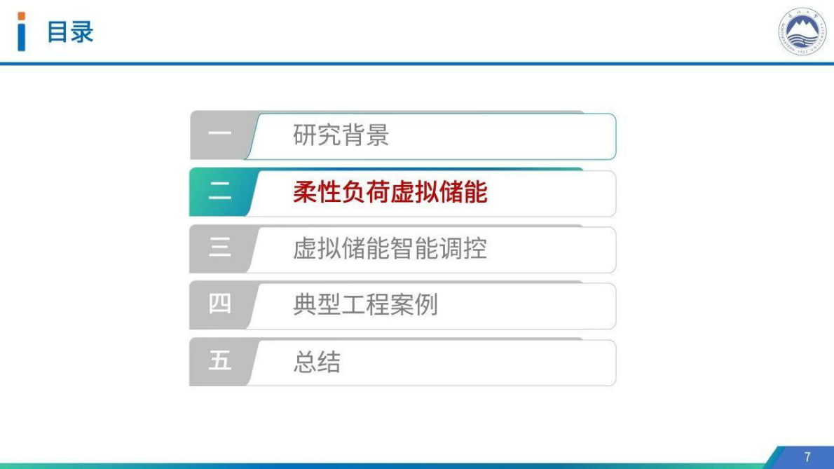 周博文：柔性负荷虚拟储能建模与调控 第7页