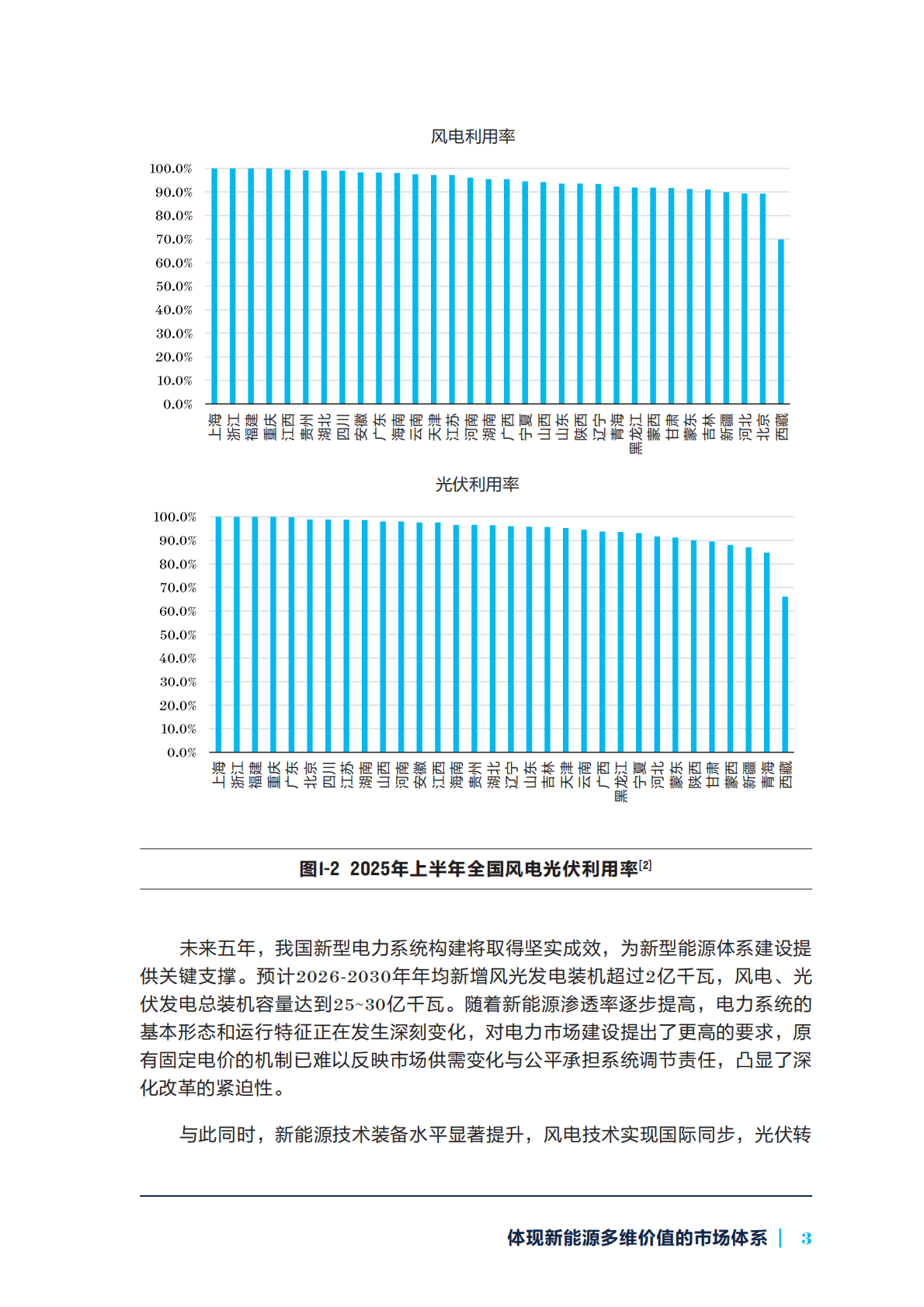 自然资源保护协会：2025年新能源参与市场系列研究：体现新能源多维价值的市场体系报告 第7页