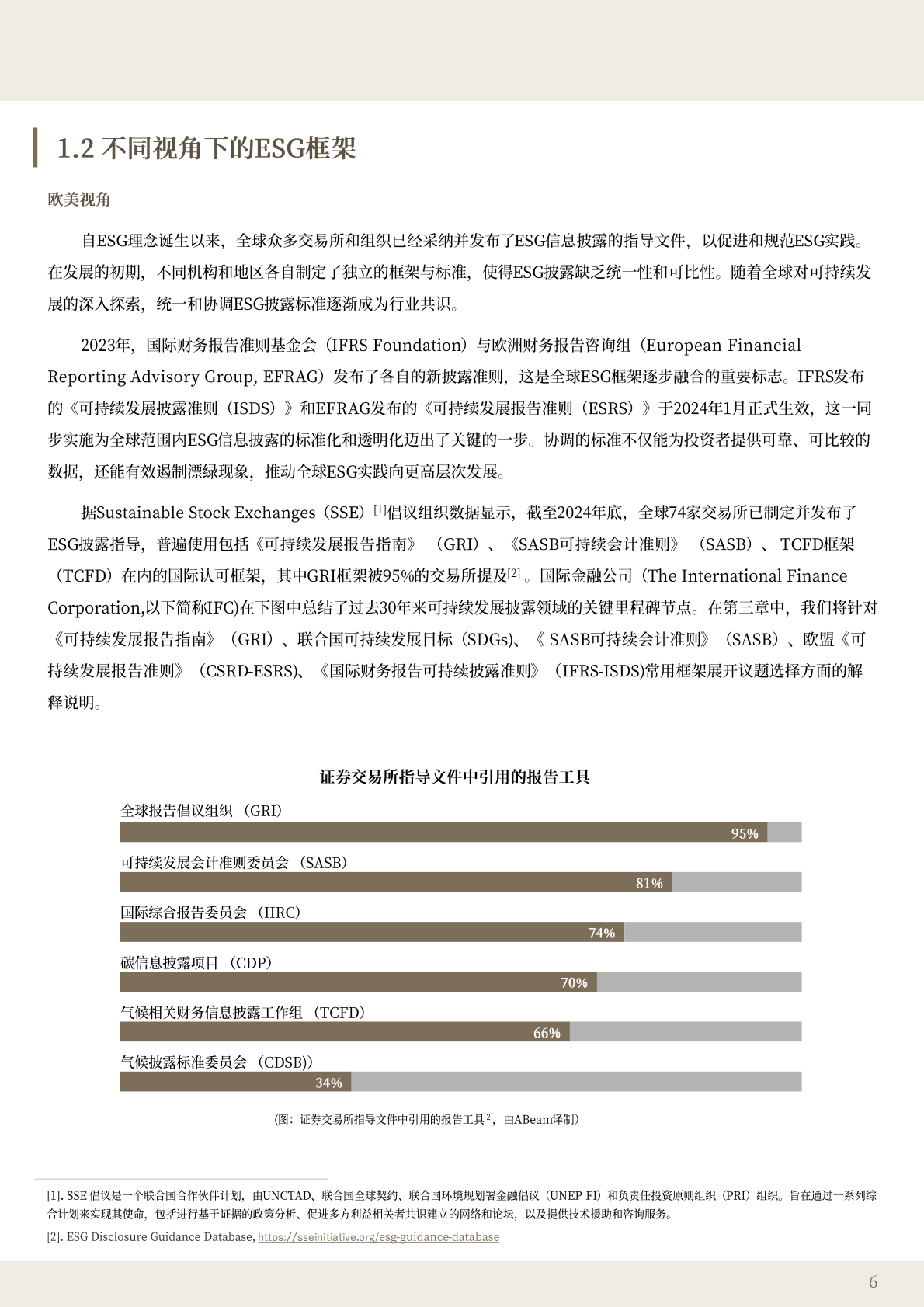 ABeam：2025年适应·创新：在华外企ESG重要性议题的识别与选择报告 第6页