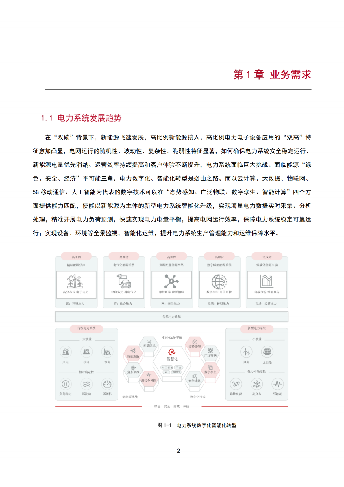 IEEE：2025年fgOTN电力应用实践报告 第7页
