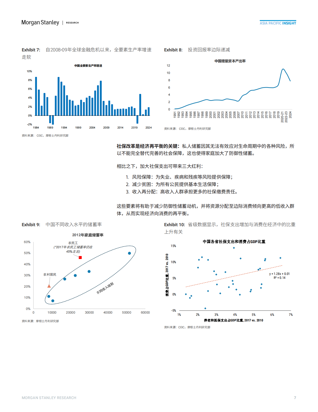 Morgan Stanley：2025年十五五规划前瞻上篇：社保体系改革 第7页