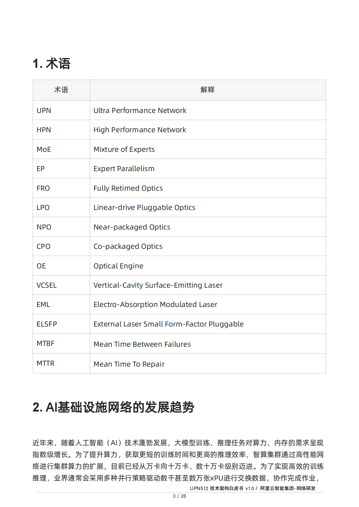 阿里云：2025年UPN512技术架构白皮书V1.0 第3页